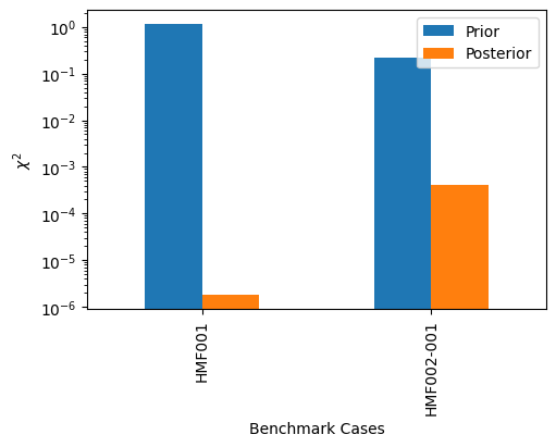 ../../_images/_collections_examples_least_squares_adjustment_13_1.png